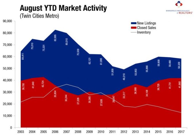 August-PR-Image-702x491
